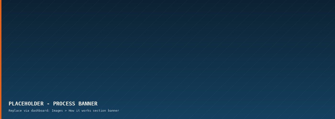 Placeholder banner for the how it works section